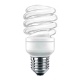 Ampoules à économie d'énergie