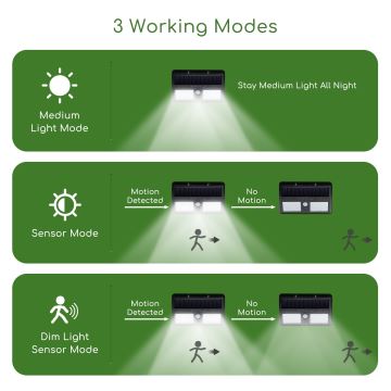 Aigostar - LED Luminaire solaire extérieur avec détecteur LED/2,29W/5,5V IP65