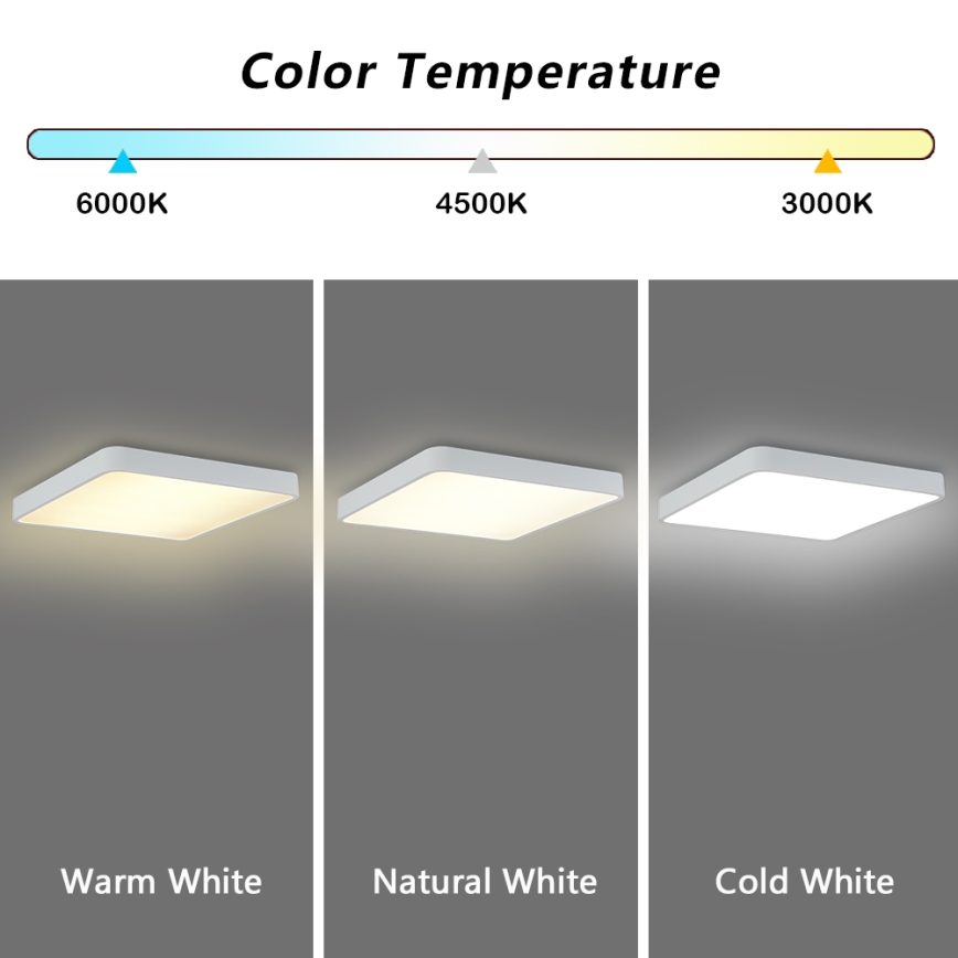 Brilagi - Dimbare LED plafondlamp POOL LED/48W/230V 3000-6000K 50x50 cm wit + afstandsbediening