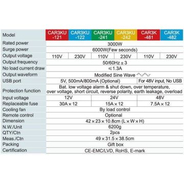 Convertisseur de tension 3000W/24V/230V