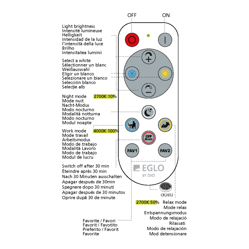 Eglo - Plafonnier à intensité variable LED/20W/230V + télécommande