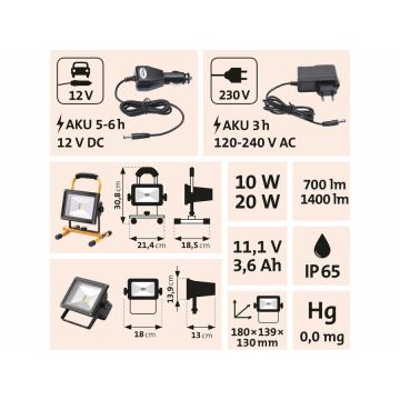 Extol - Oplaadbare LED Schijnwerper LED/20W/3600 mAh/11,1V IP65