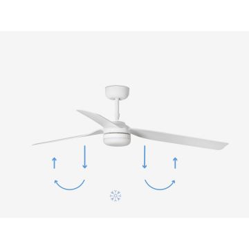 FARO 33814WP-20 - Ventilateur de plafond à intensité variable PUNT M LED/24W/230V 3000K/4200K/6500K blanc d. 130 cm SMART + télécommande