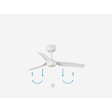 FARO 33820WP - Ventilateur de plafond MINI PUNT S blanc d. 90 cm SMART + télécommande