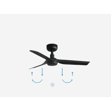 FARO 33822WP - Ventilateur de plafond MINI PUNT S noir d. 90 cm SMART + Télécommande