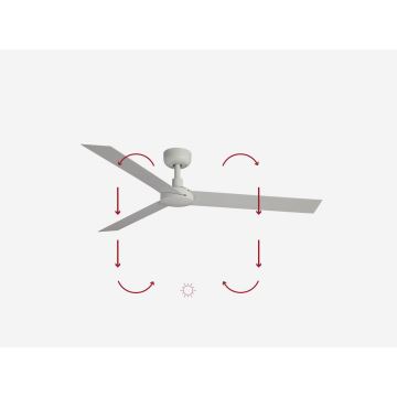 FARO 34292WP - Ventilateur de plafond CRUISER XL blanc d. 160 cm SMART + télécommande