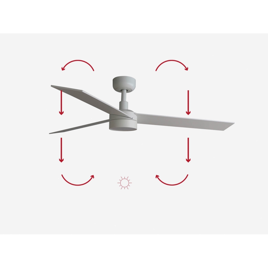 FARO 34297-1TW - LED Dimbaar fan RUDDER L LED/20W/230V 2700/4000/6500K diameter 132 cm + afstandsbediening