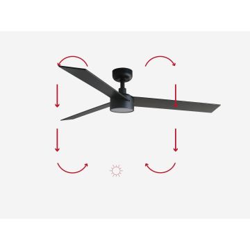 FARO 34298-1TW - Ventilateur à intensité variable RUDDER L LED/20W/230V 2700/4000/6500K d. 132 cm + télécommande