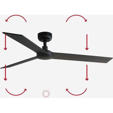 FARO 34298WP - Ventilateur de plafond RUDDER L noir d. 132 cm SMART + télécommande