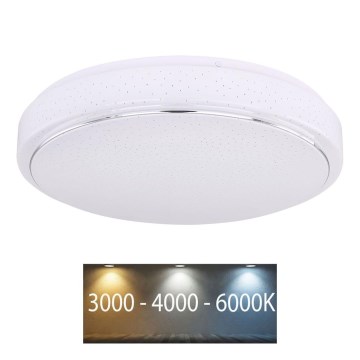 Globo - LED Plafondlamp LED/24W/230V 3000/4000/6000K diameter 37,5 cm