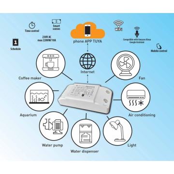 Interrupteur connecté pour appareils 230V 1 canal Wi-Fi Tuya