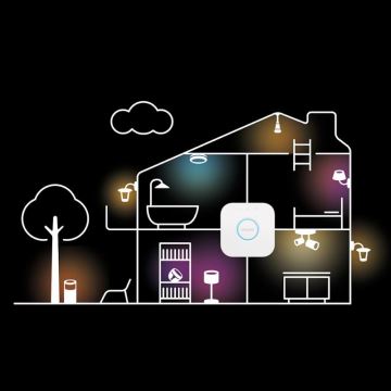 Kit de base Philips Hue WHITE AND COLOR AMBIANCE 3xGU10/4,2W/230V 2000-6500K + dispositif d'interconnexion