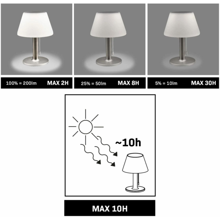 Lampe solaire à intensité variable VIOLA LED/3,7V IP44