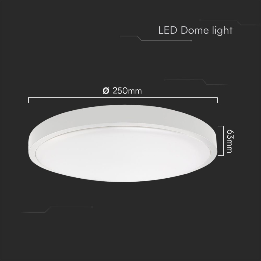 LED Badkamer plafondlamp SAMSUNG CHIP LED/18W/230V IP44 4000K diameter 25 cm wit