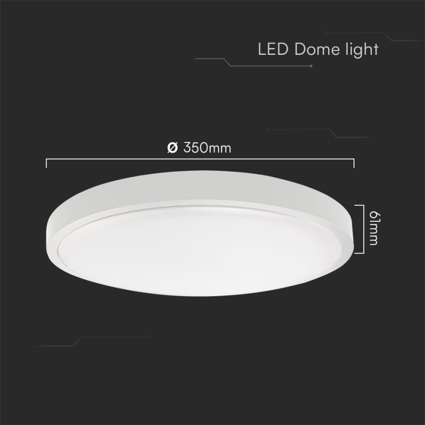 LED Badkamer plafondlamp SAMSUNG CHIP LED/36W/230V IP44 6500K diameter 35 cm wit