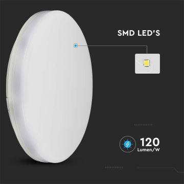 LED Badkamer plafondlamp SAMSUNG CHIP LED/15W/230V 20cm 6500K IP44