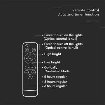 LED Outdoor solar floodlight LED/12W/3,2V 6400K IP65 + remote control