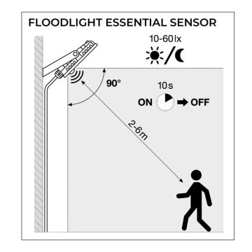 Ledvance - LED Schijnwerper voor Buiten met Sensor FLOODLIGHT LED/30W/230V 6500K IP65