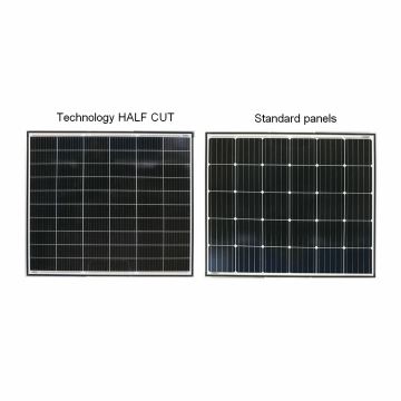 Panneau solaire photovoltaïque Jolywood Ntype 415Wp IP68 biface