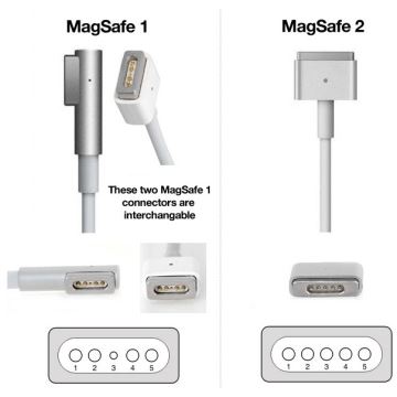 PATONA-Chargeur 16,5V/3,65A 60W Apple MacBook Air A1436, A1465, A1466 MagSafe 2