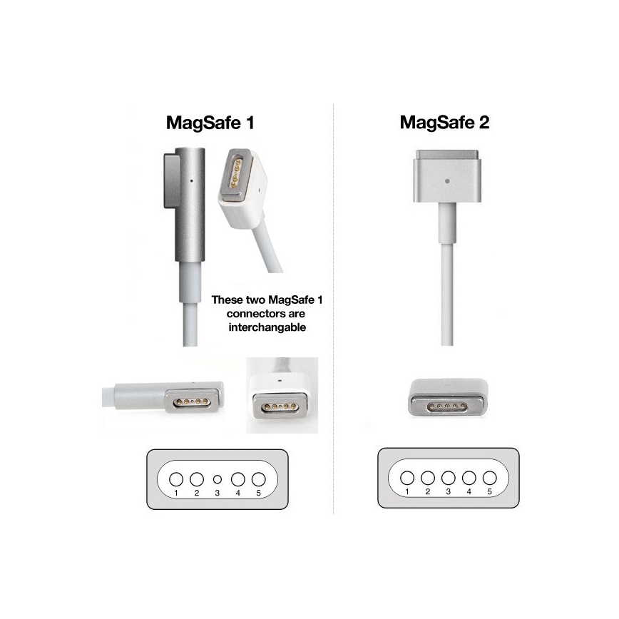 PATONA-Chargeur 16,5V/3,65A 60W Apple MacBook Air A1436, A1465, A1466 MagSafe 2