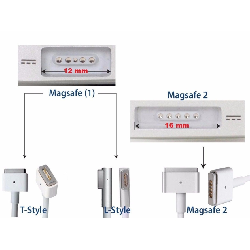 PATONA-Chargeur 16,5V/3,65A 60W Apple MacBook Air A1436, A1465, A1466 MagSafe 2