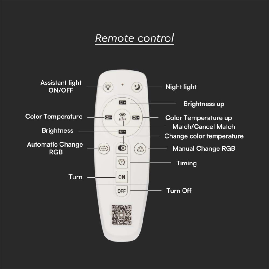 Plafonnier à intensité variable LED/125W/230V 3000-6500K + télécommande