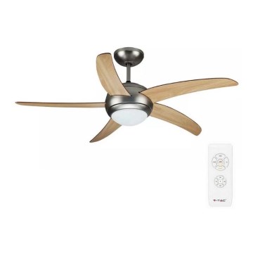 Plafonnier avec ventilateur 2xE27/20W/230V + télécommande