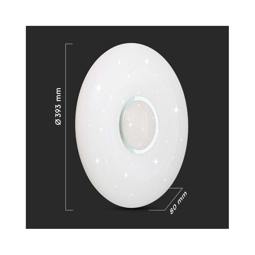 Plafonnier LED à intensité variable LED/40W/230V 3000K/4000K/6500K + télécommande