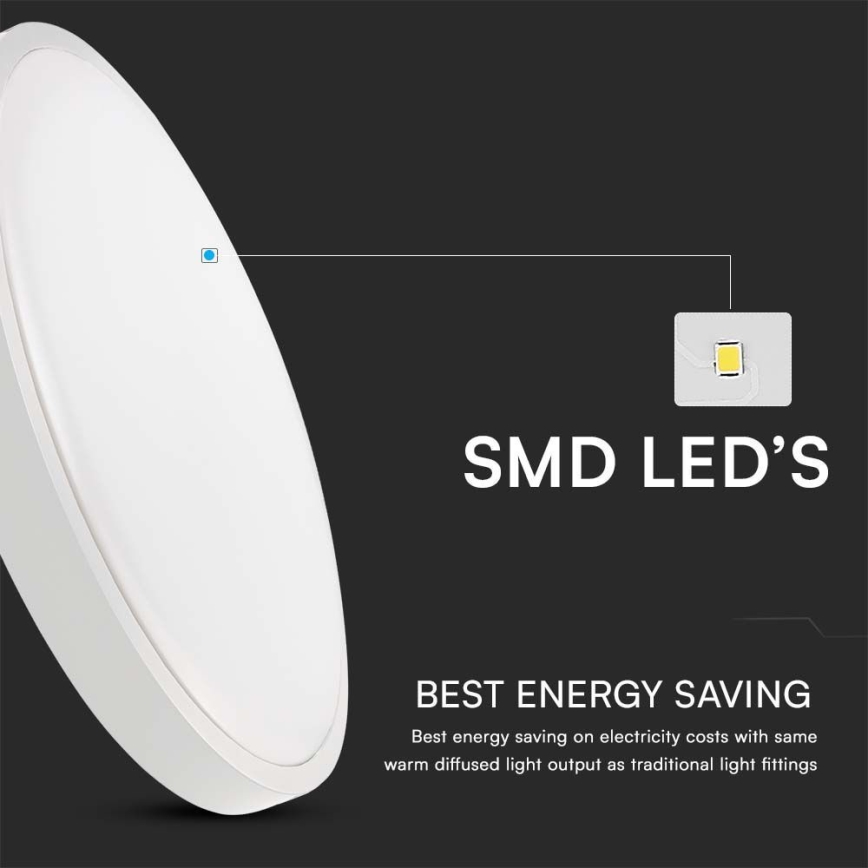 Plafonnier salle de bain avec détecteur SAMSUNG CHIP LED/18W/230V IP44 6500K d. 29 cm blanc + télécommande