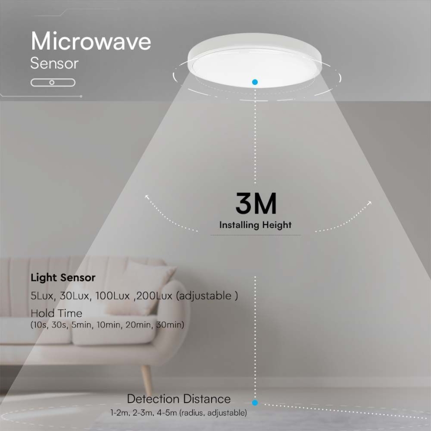 Plafonnier salle de bain avec détecteur SAMSUNG CHIP LED/18W/230V IP44 6500K d. 29 cm blanc + télécommande