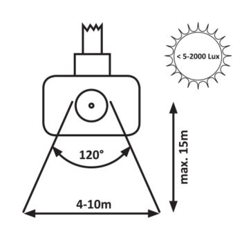 Rabalux - LED Schijnwerper met sensor LED/10W/230V 4000K IP44 zwart