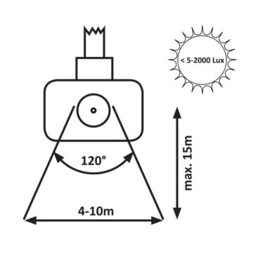 Rabalux - LED Schijnwerper met sensor LED/30W/230V 4000K IP44 zwart