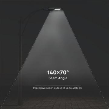 Solar LED Straatlamp met sensor LED/40W/9,6V IP65 6000K + afstandsbediening