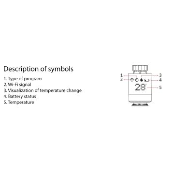 Tête thermostatique Wi-Fi ZigBee 2xAA/3V Tuya