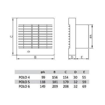 Ventillateur POLO 5/AŽ/WC