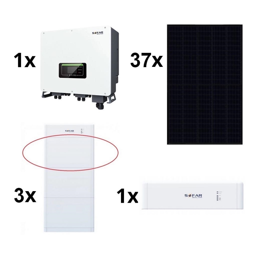 Zonne-kit SOFAR Solar - 14,8kWp panel RISEN Full Black +15kW SOLAX omvormer 3p + 15kWh batterij SOFAR met een batterijcontrole-eenheid